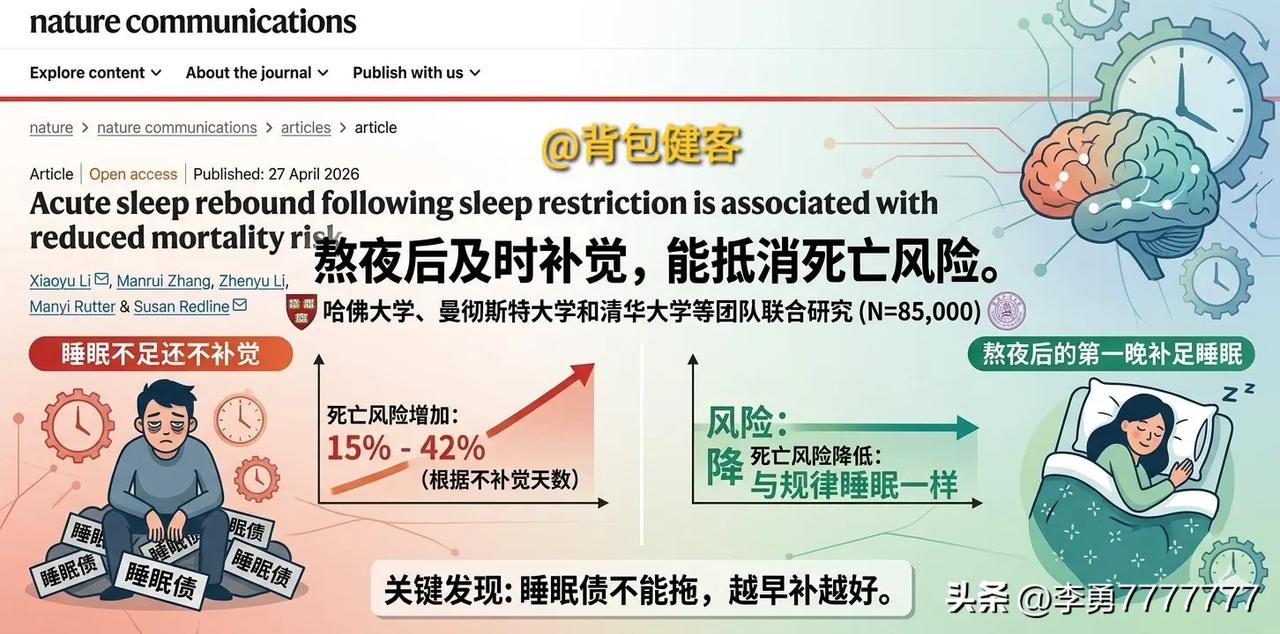 近日，哈佛医学院、清华大学和曼彻斯特大学的联合团队在《Nature Commun