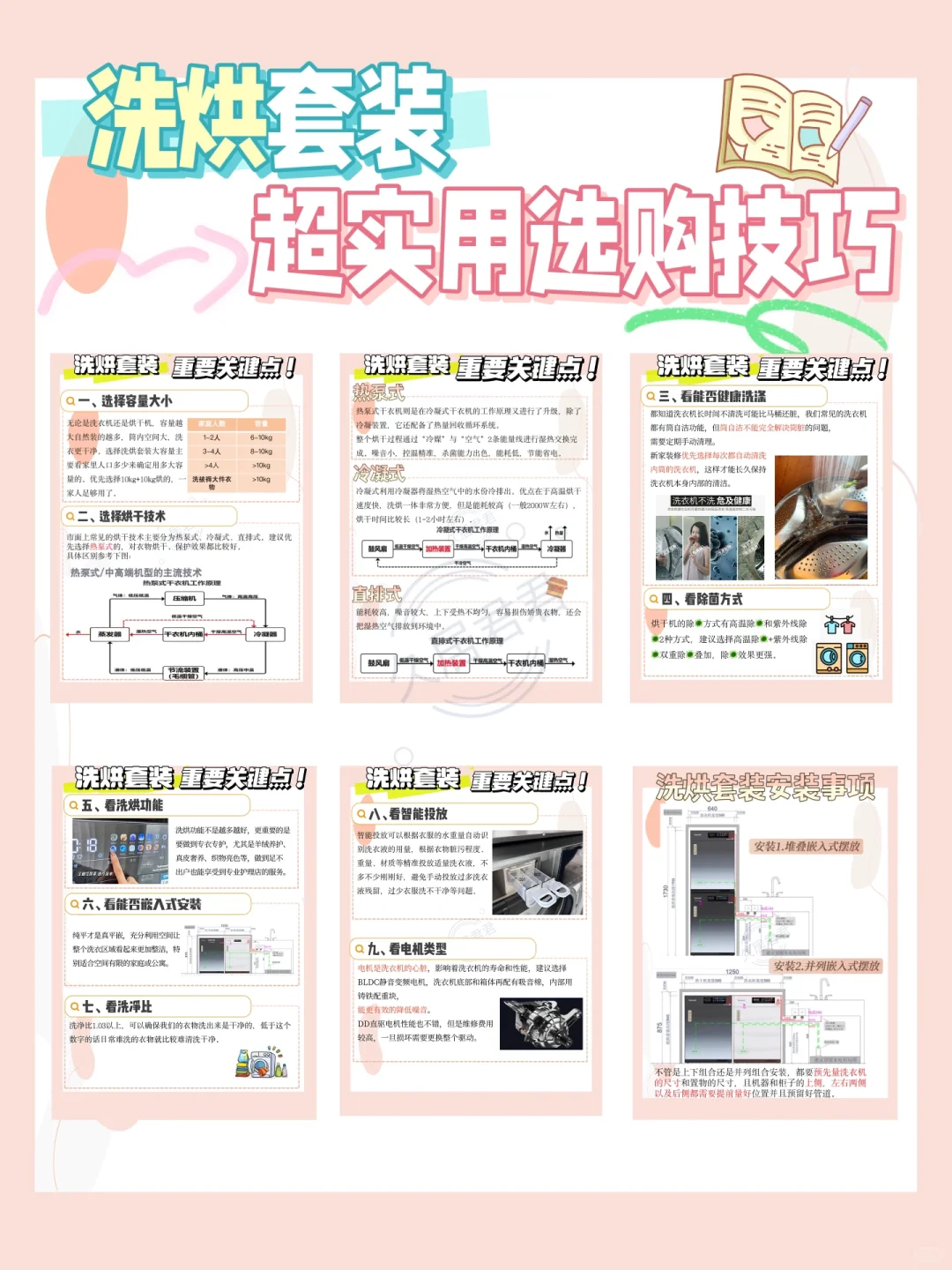 研究了三天三夜！高性价比洗烘套装选购攻略