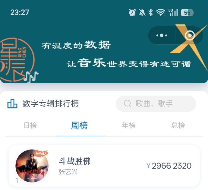 小七全网三千万啦！！！大家加油！昨天加码的贝壳可以参加抽奖：网页链接没有杂志的贝