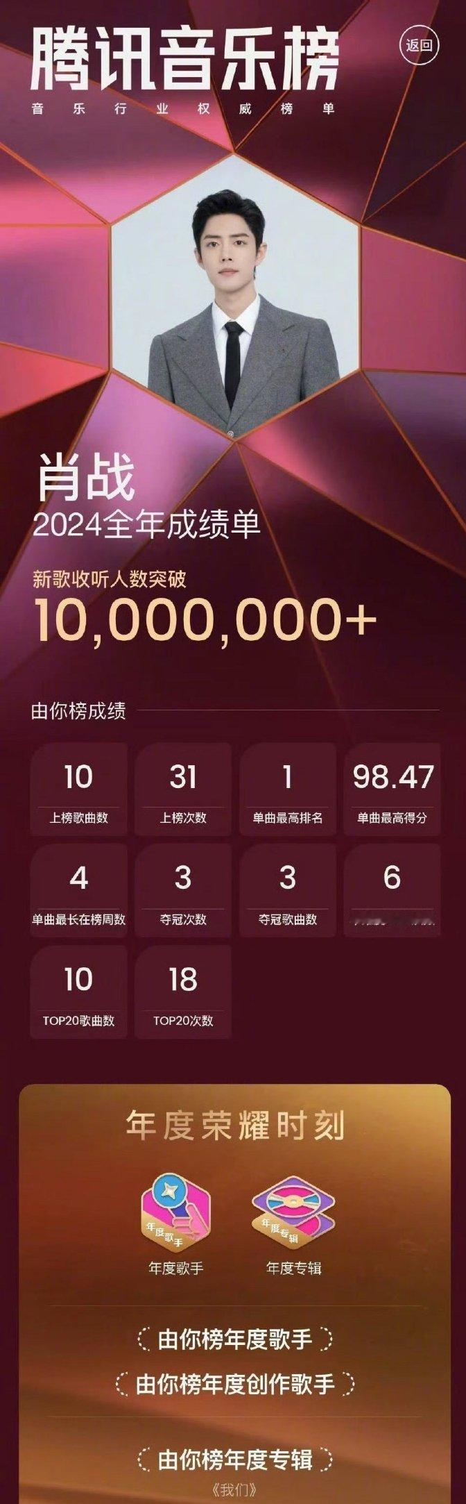 悄无声息的，肖战又发新歌了。 