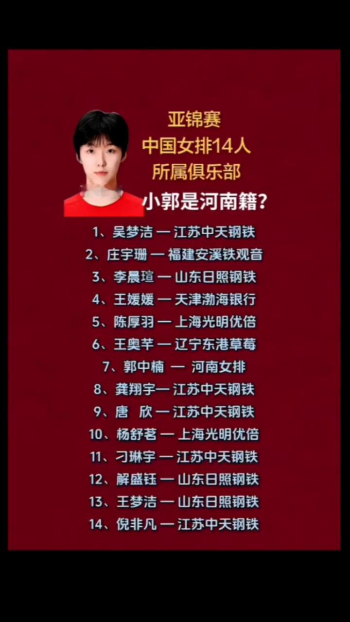亚锦赛中国女排14人所属俱乐部。
小郭是河南籍？
·1、吴梦洁，江苏中天钢铁。