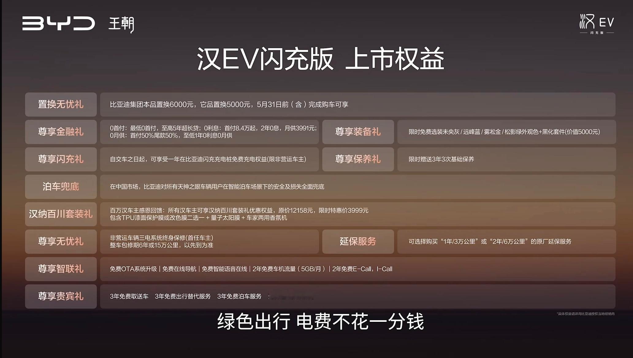 今年，比亚迪的车全部用上闪充，对友商确实行程不小的压力，5分钟能干啥？刷几条短视