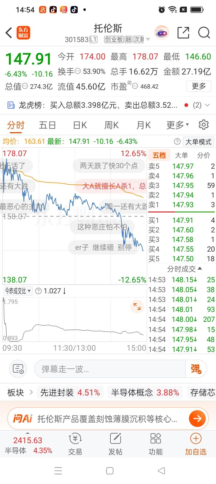 一位股民在股吧崩溃失声痛哭！

今早开盘冲高近乎涨停，174元的价位，他看准行情