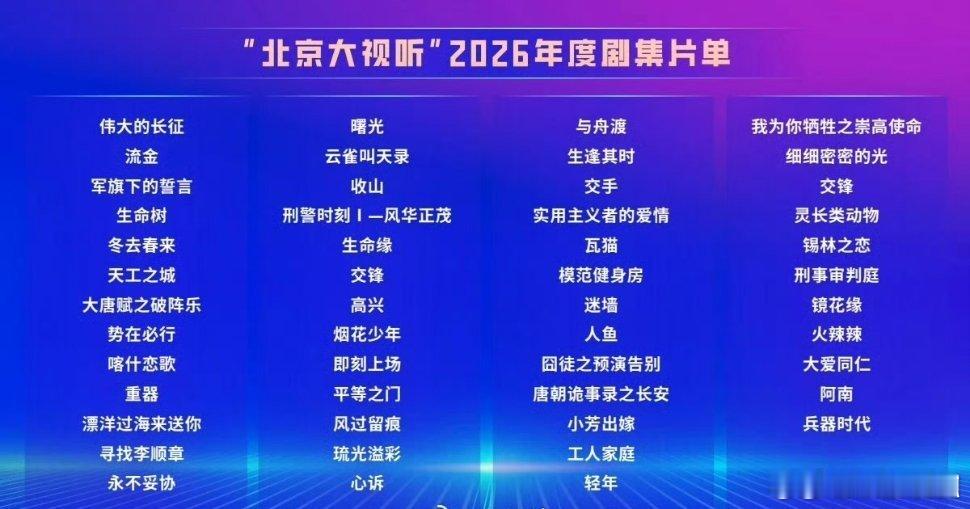 北京大视听2026年度剧集片单 ，有期待的吗？伟大的长征、曙光、与舟渡、我为你牺