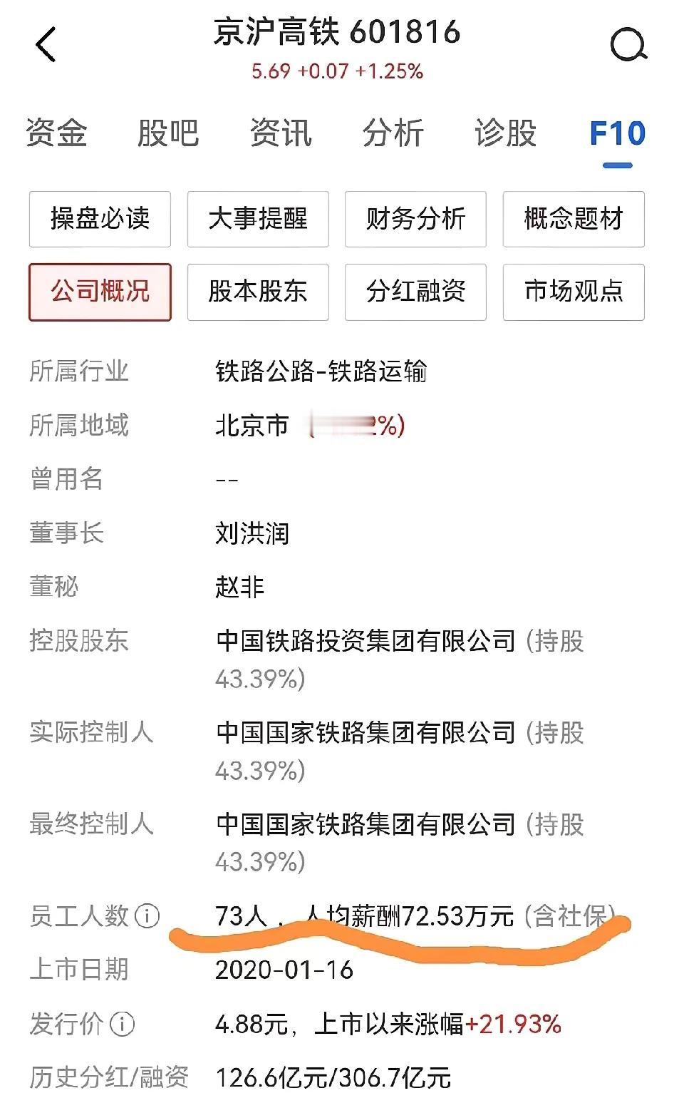 在那浩瀚的商业版图上，若要寻觅一位“外包之王”，非京沪高铁莫属，这位王者以它独有