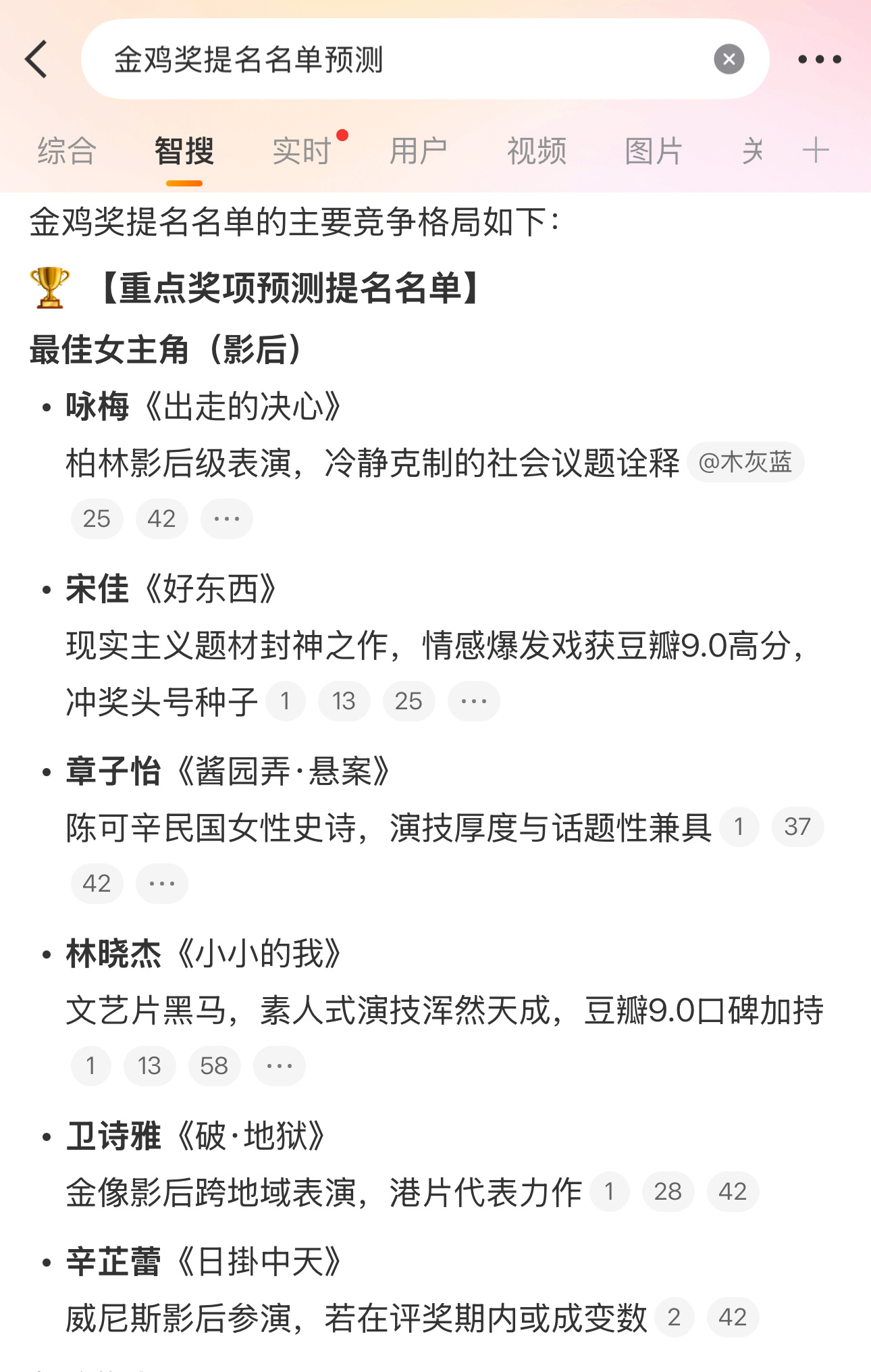 金鸡奖提名名单预测微博智搜给的预测：⬇️不要预测提名了，直接压得谁得奖吧！！！ 