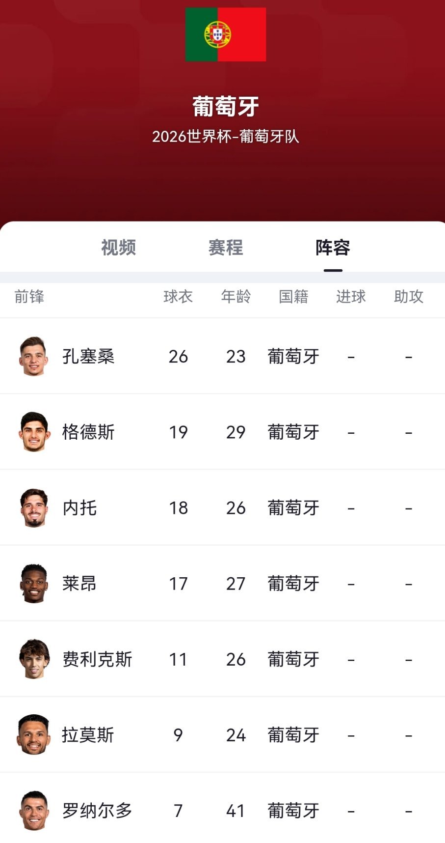 C罗确定首发出战C罗正式锁定首发登场，本届世界杯算是他生涯最后一程。梅西首轮圆满