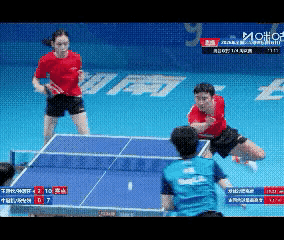 哈哈哈哈
林诗栋蒯曼要学习一下这个动作，7月17日比赛中林诗栋抽了蒯曼一拍子[捂