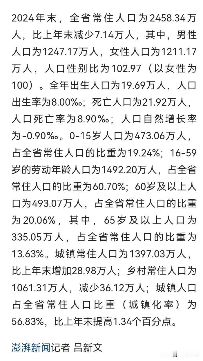 甘肃省统计局统计：2024年出生人口19.69万人。较往年连续下降状态。当年我爸