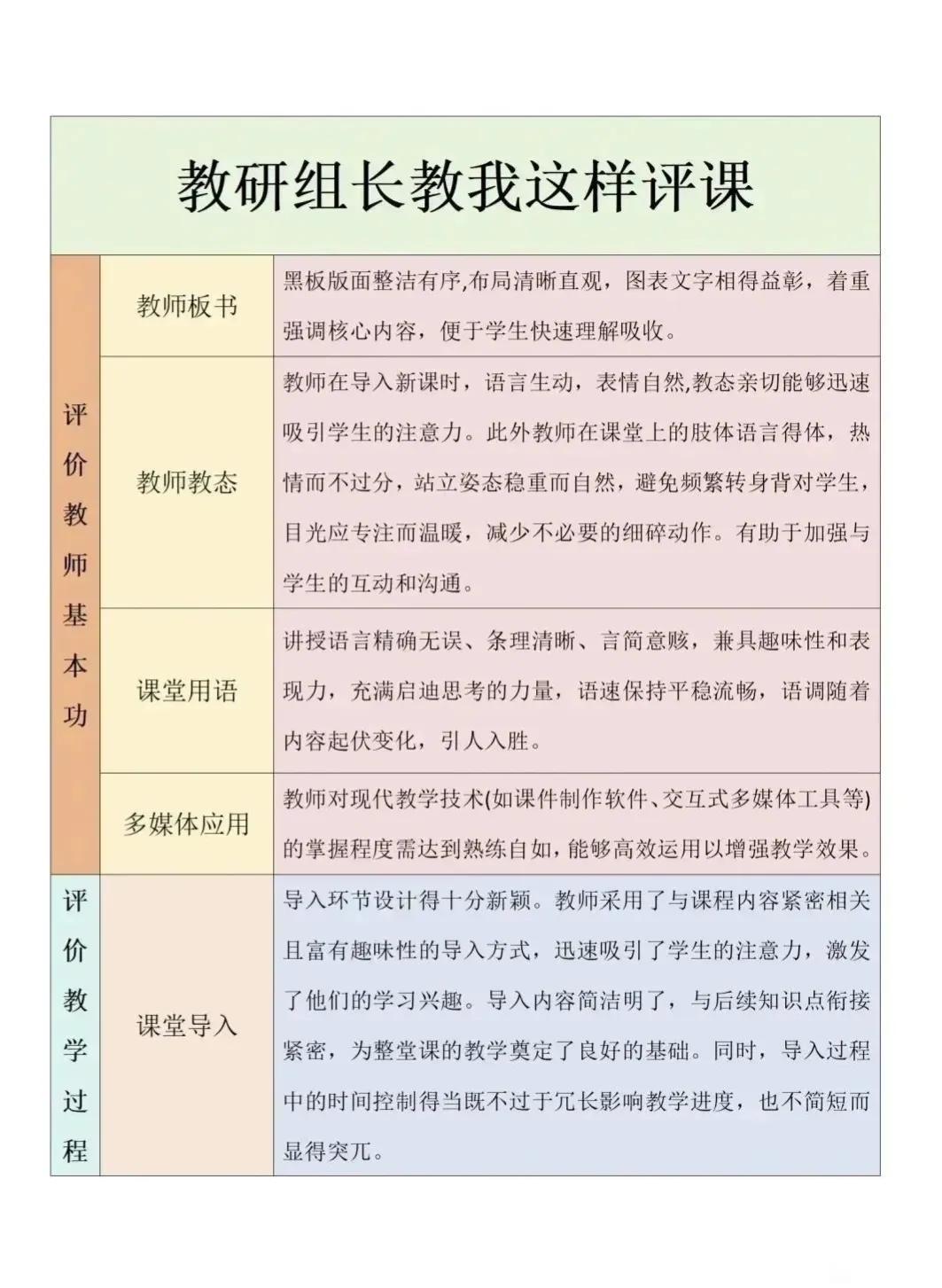 教研组长教我们这样评课