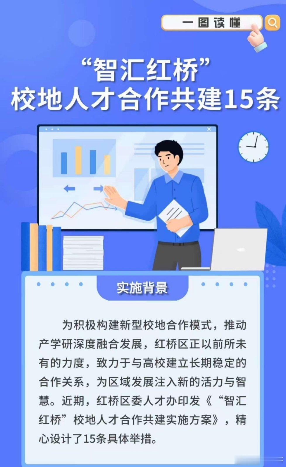 智汇红桥增智慧  红桥区启动“智汇红桥”高校教师实践锻炼工程。这是促进校地资源共