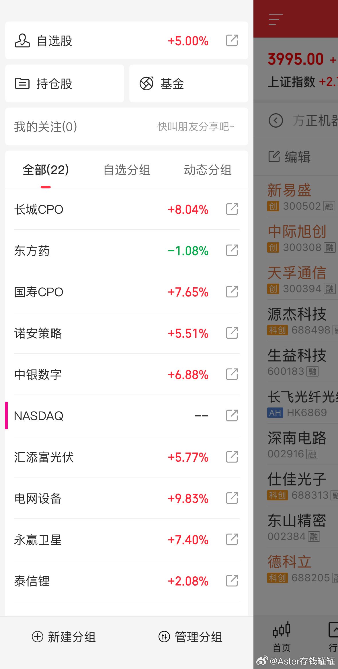 截止最新估值，CPO真棒。