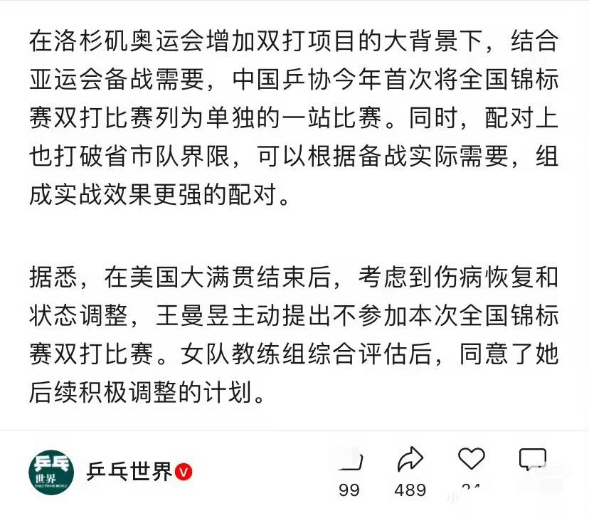 乒乓世界发文说明王曼昱不参加全锦赛的原因：伤病恢复，状态调整！
王曼昱休息调整，