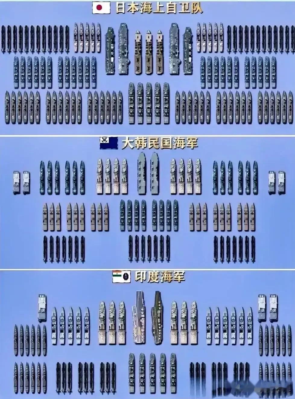 亚洲海军4大强国，东亚怪物房就占四席。
从海军规模和舰艇总吨位来看，韩国的海军实