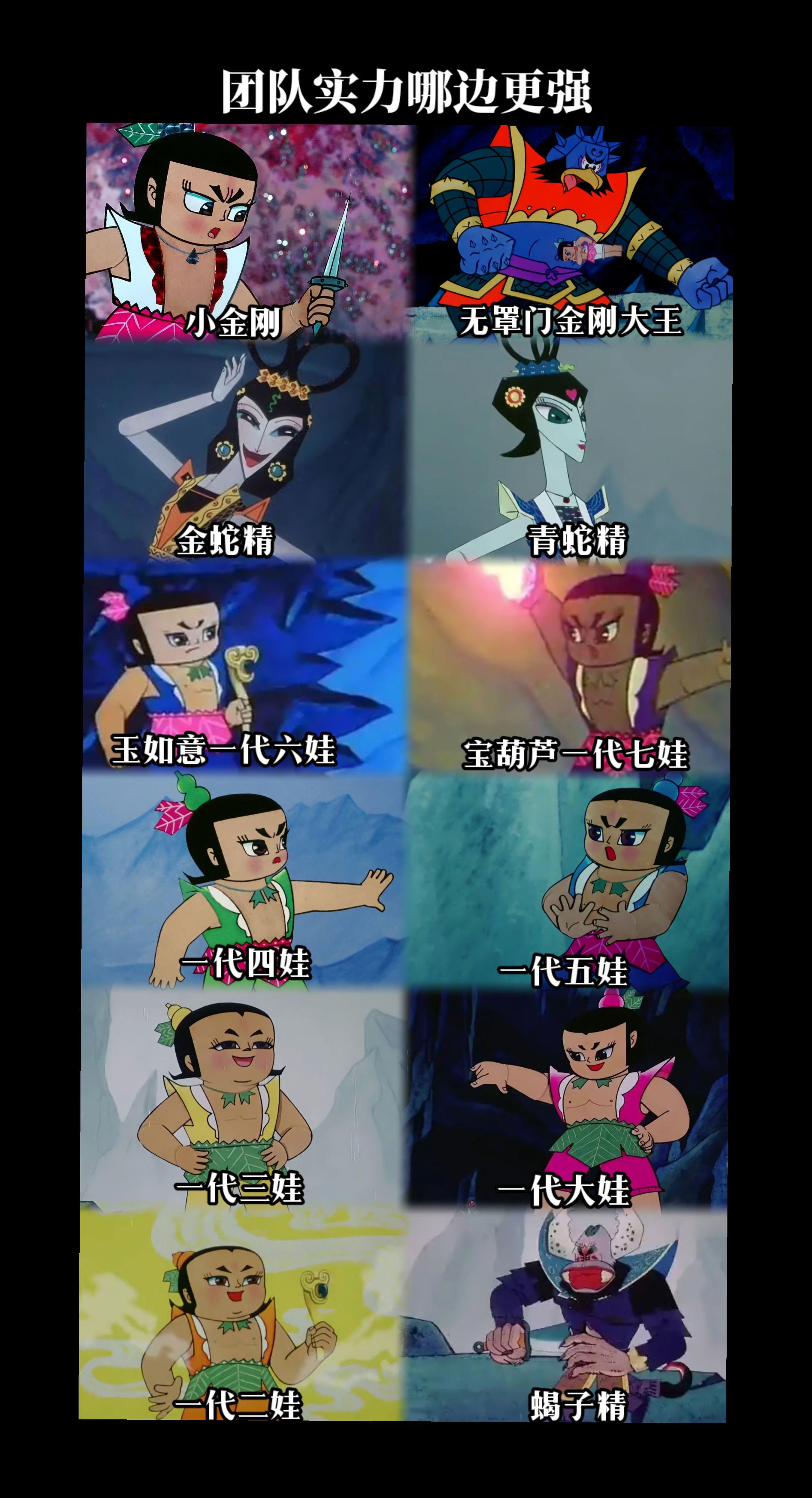 葫芦娃经典角色巅峰对决