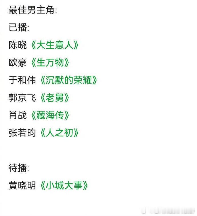 网友预测2026白玉兰奖最佳男女主 