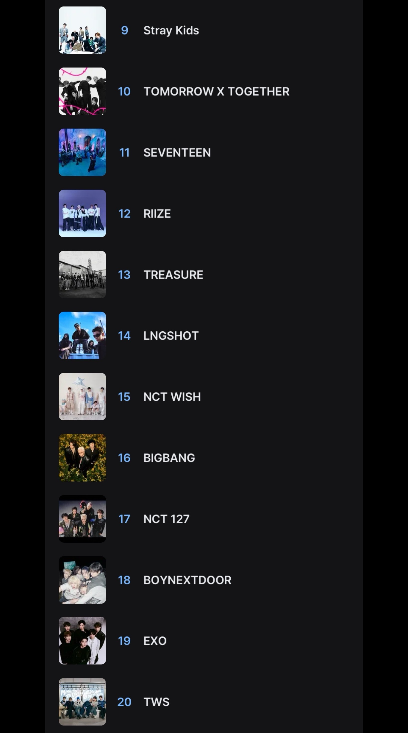 2026MAMA FANS' CHOICE男艺人第一轮投票倒计时1天1️⃣ BT
