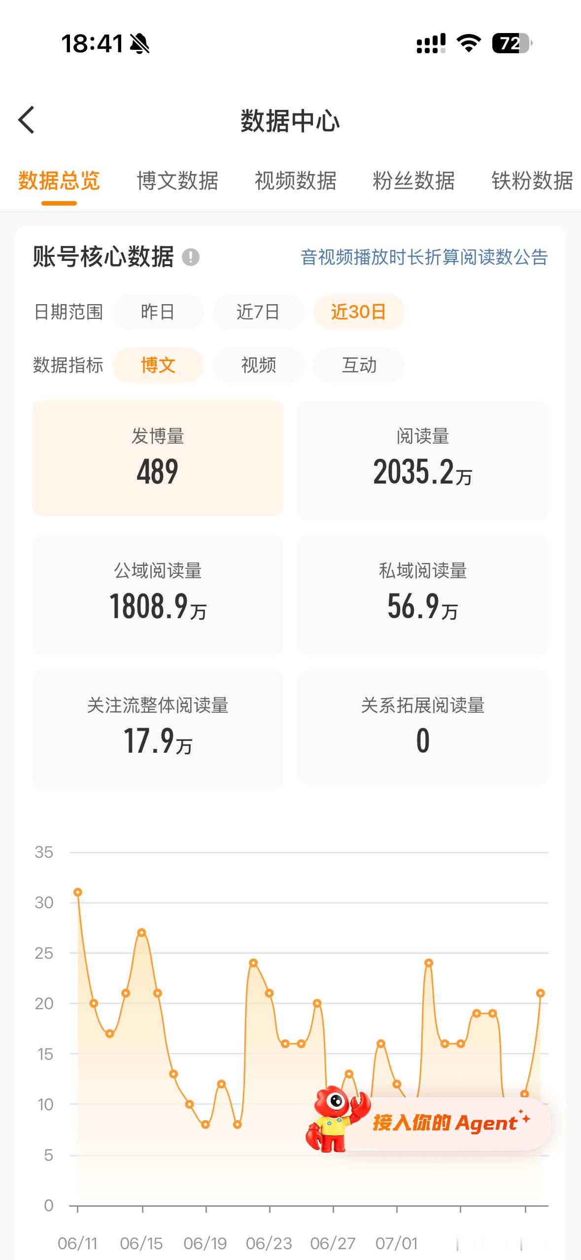 铁你快点到啊