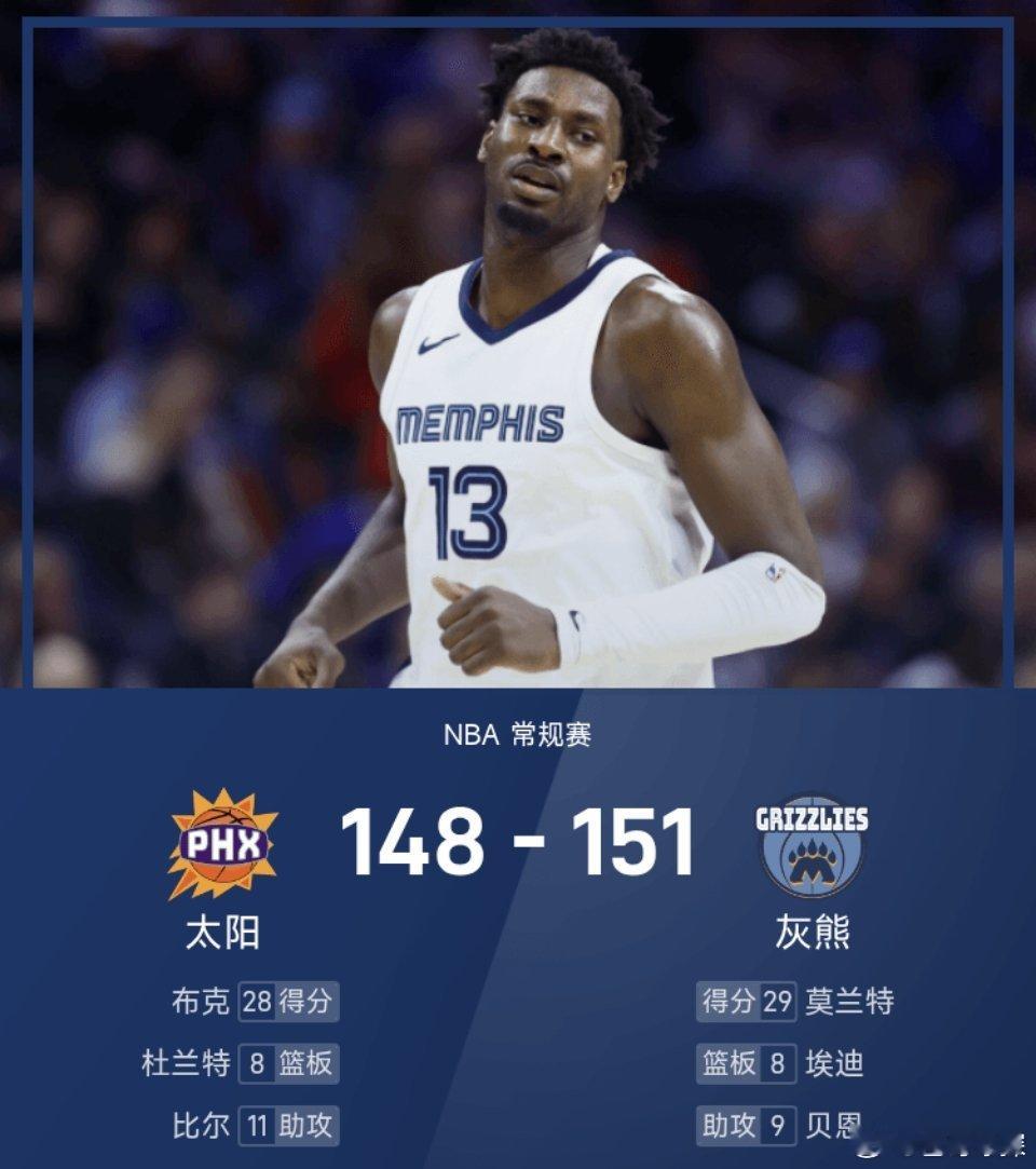 NBA常规赛，灰熊坐镇主场迎战太阳。本场比赛刚开场，场面非常胶着，莫兰特手感冰凉