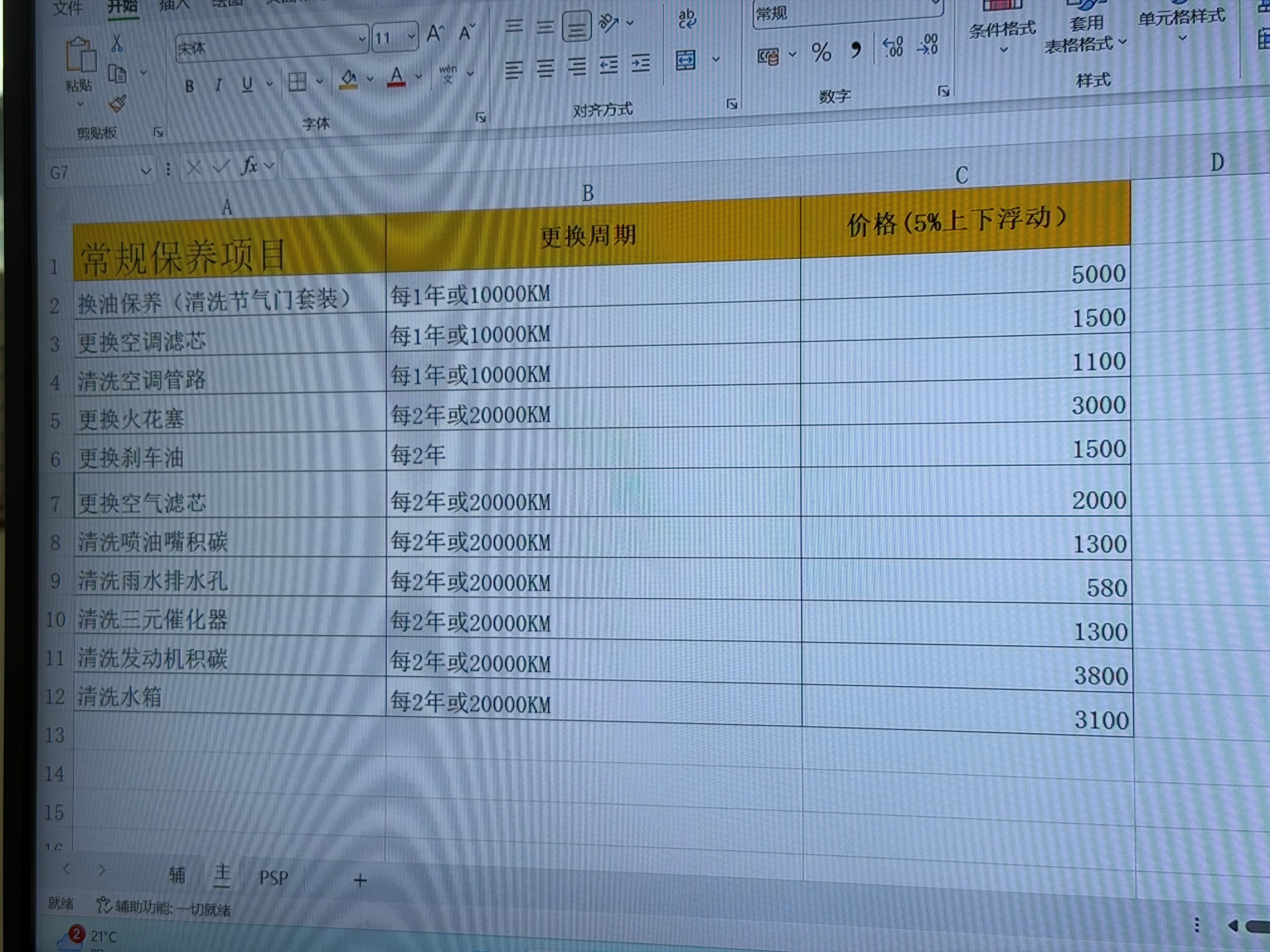 保时捷的保养也太tmd贵了……[衰] ​​​
