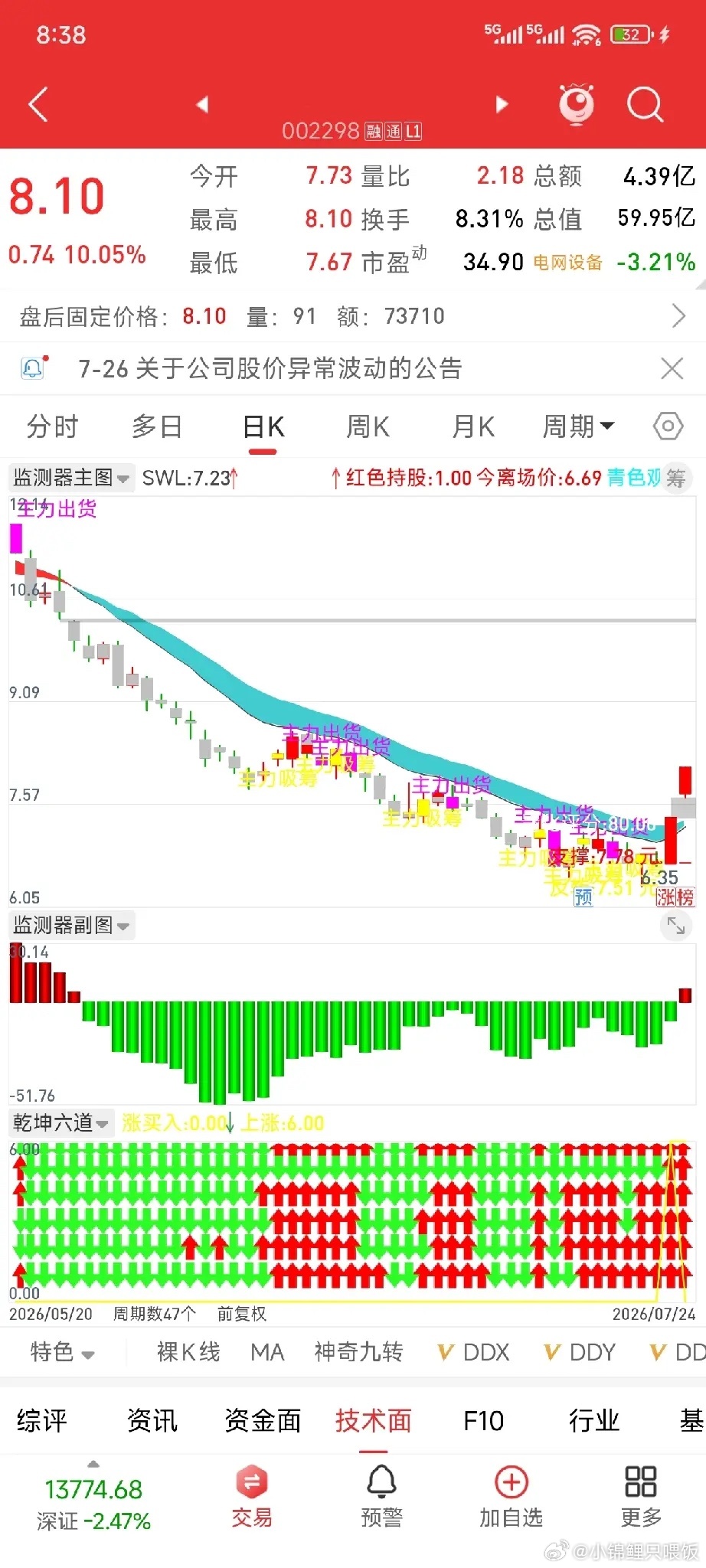 今日分享，明日关注 