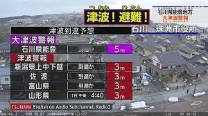 【日本发生7.6级大地震，海啸逼近日本列岛】

当地时间2024年1月1日16点