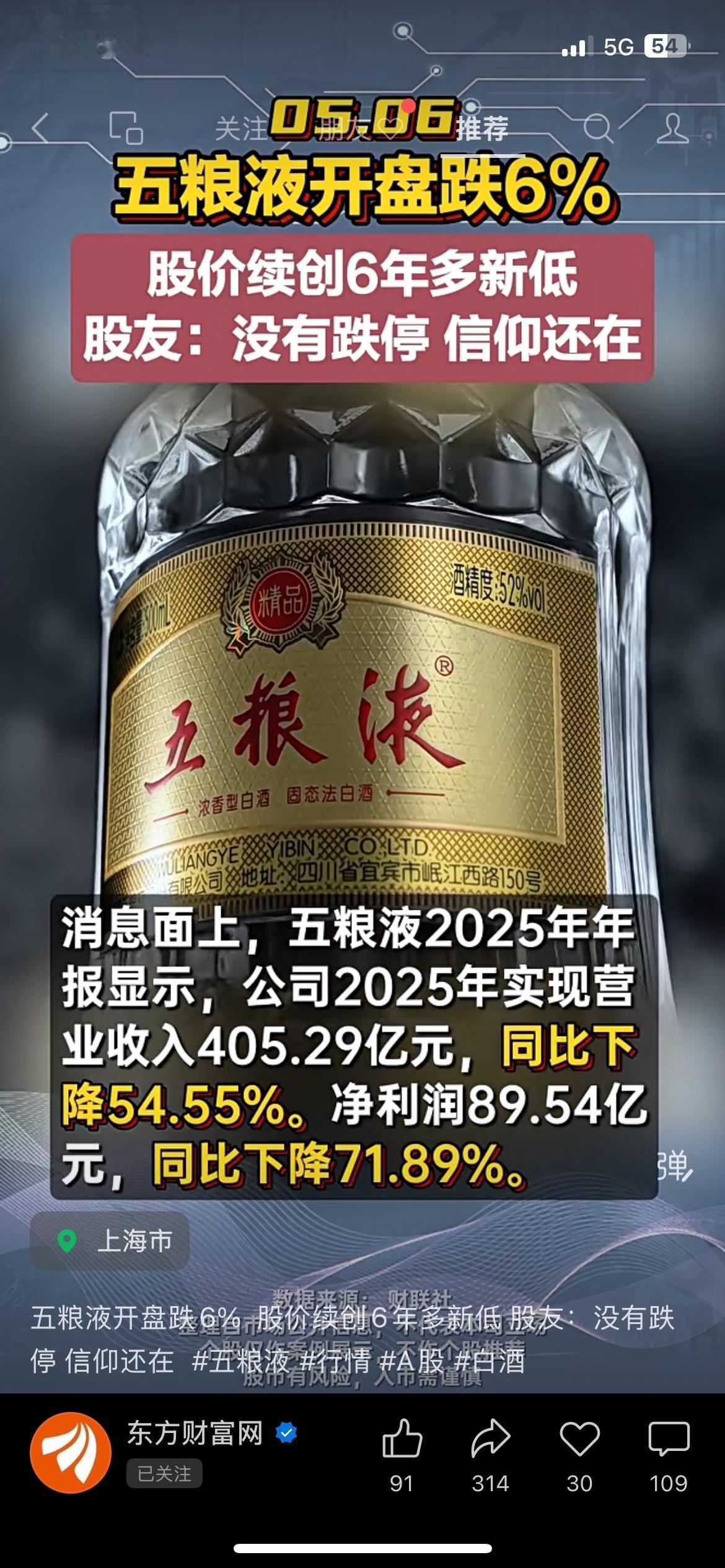 白酒龙头持续走弱，五粮液创下近年股价低点
最近整个白酒消费板块，整体走势都比较低
