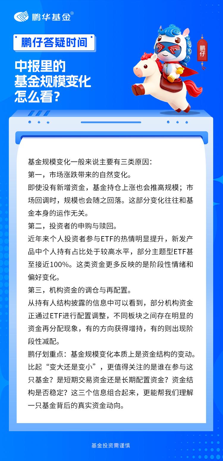 基金中报和二季报陆续披露，不少鹏友发现：自己持有的基金规模突然变大了，也有的在持
