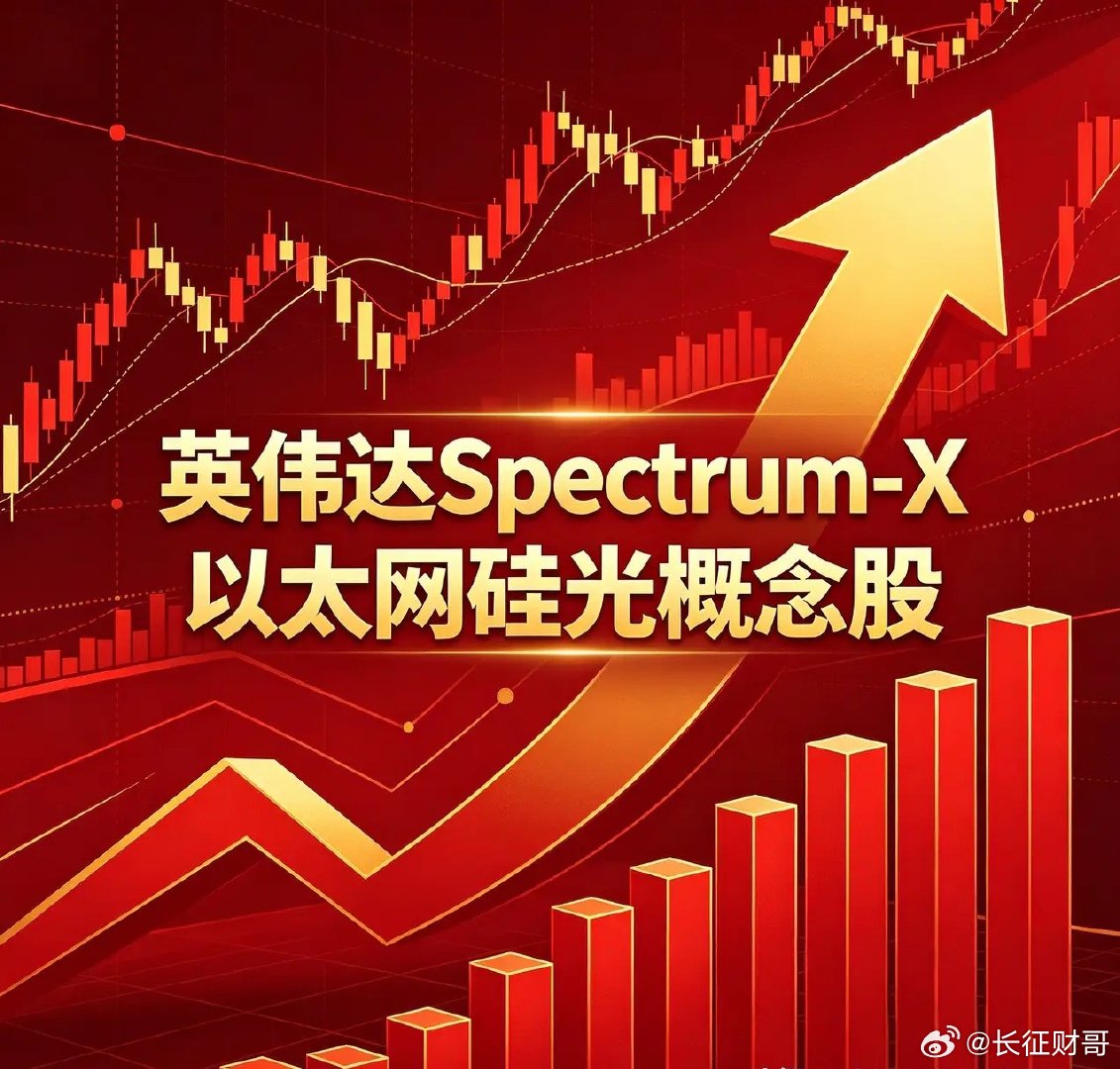 英伟达Spectrum-X以太网硅光概念股1. 华工科技（000988）现价：1
