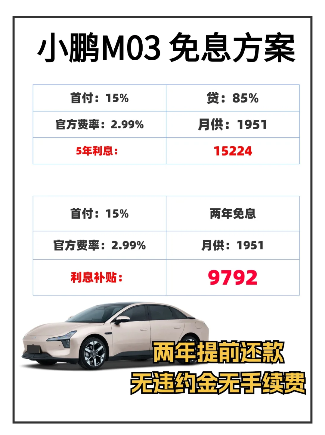 小鹏M03免息方案！