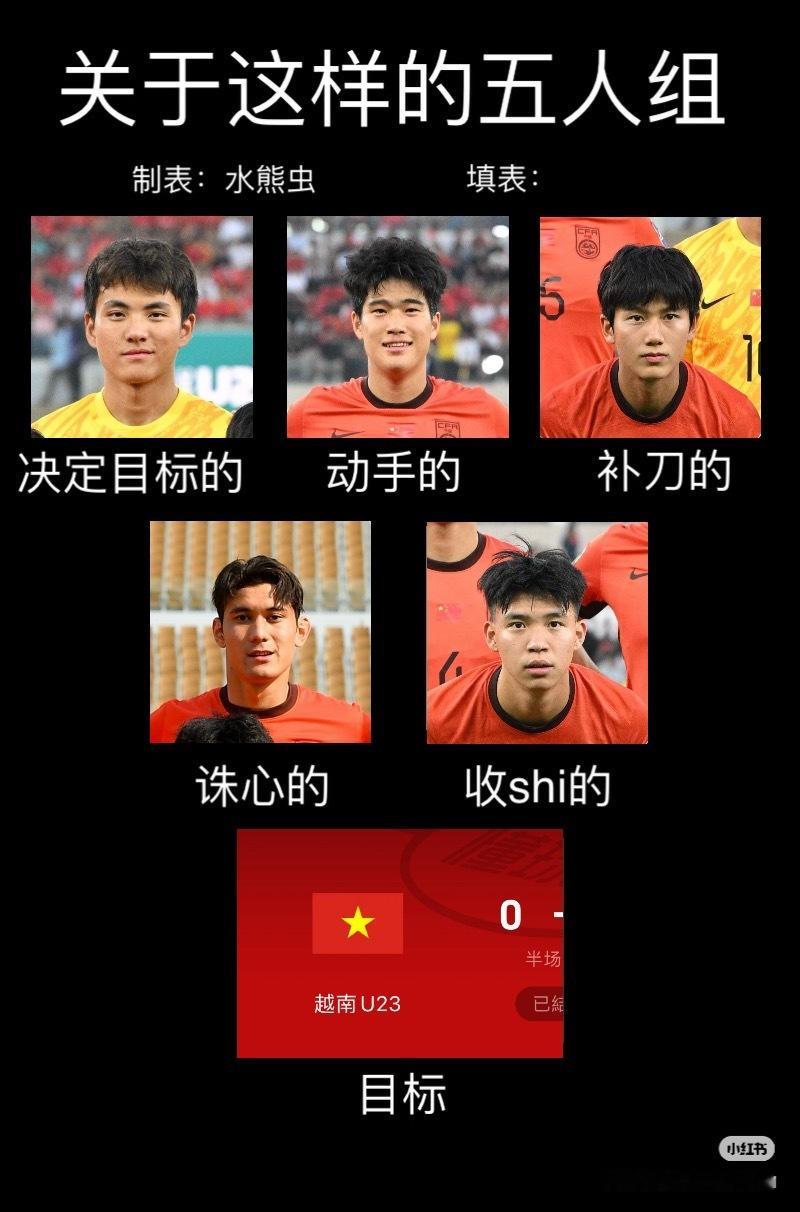 收集并填写了一些表格 