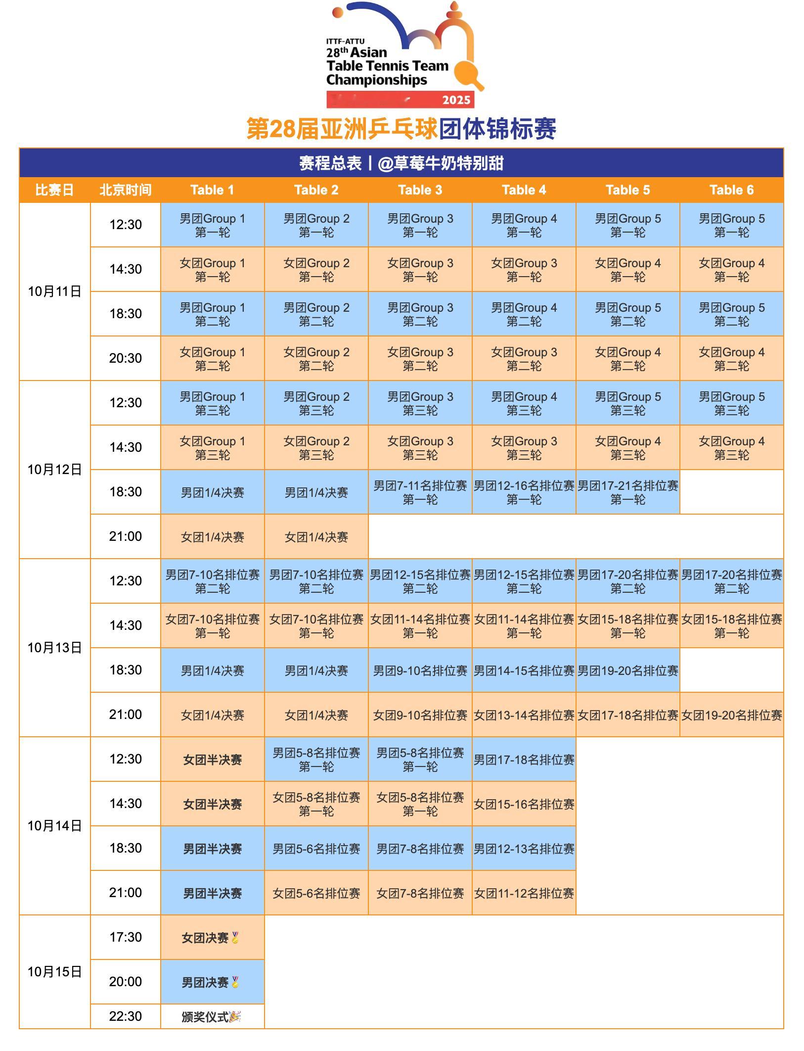 第28届亚洲乒乓球团体锦标赛丨赛程总表 ​​​