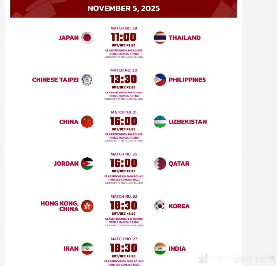 中国女排[超话]2025第二届u16女排亚锦赛 八强复赛，跟a组合并后，中国队在