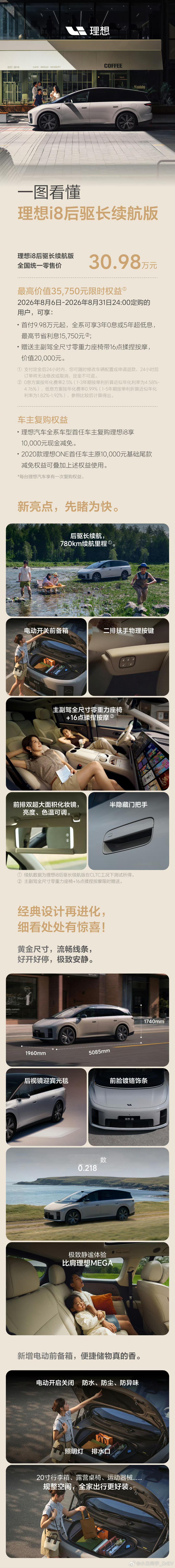 理想不声不吭的发布了新车，是在学特斯拉吗？理想i8后驱版，30.98万，比四驱版