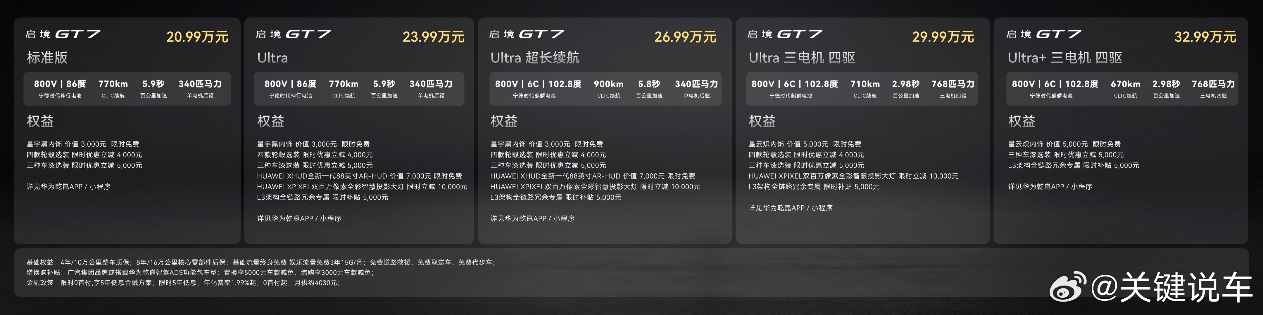 启境GT7同级领先越级享受 6月26日，新一代智能猎装启境GT7正式上市，推出标