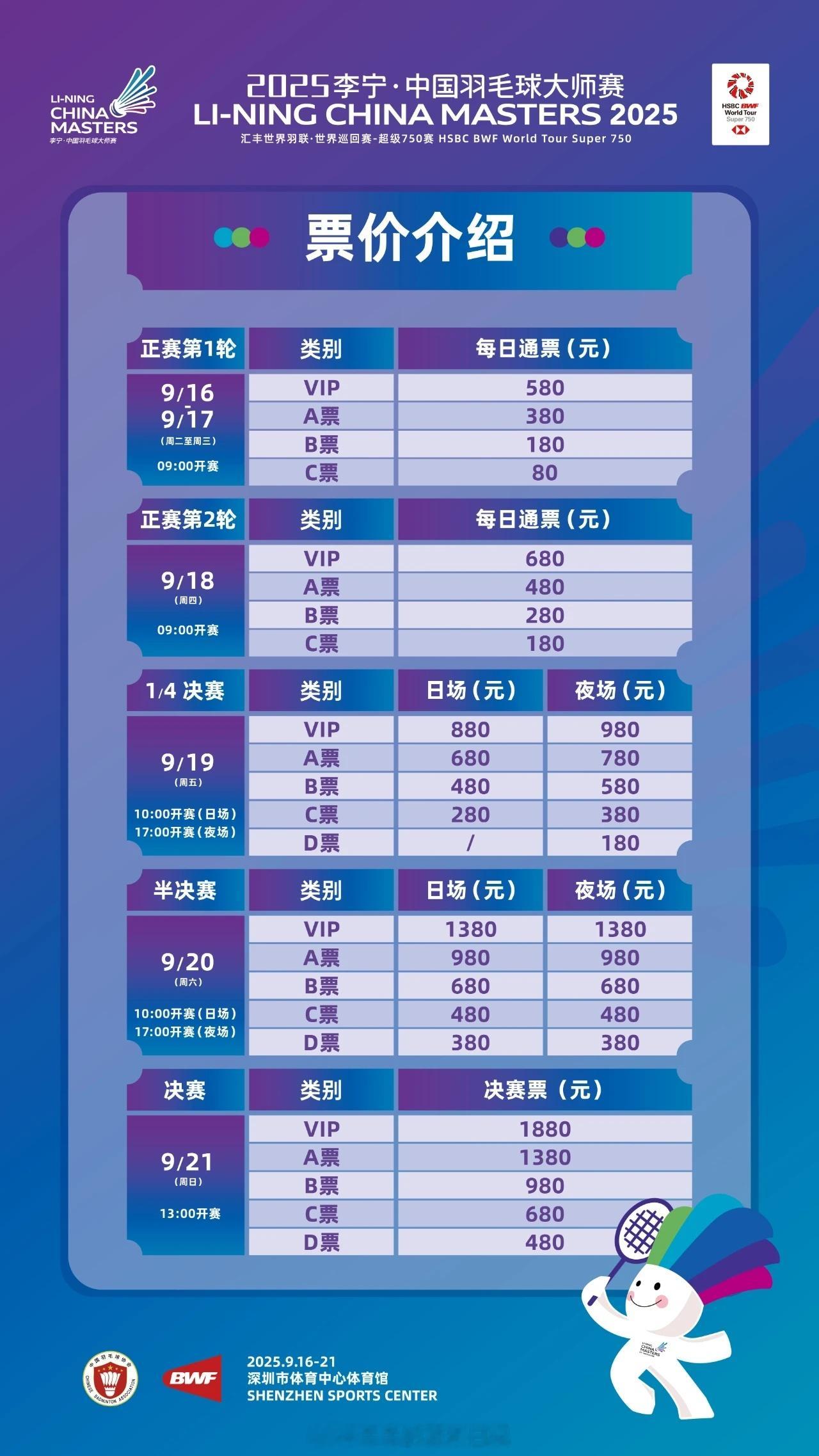 2025年深圳羽毛球大师赛 票价热点现场 ​​​