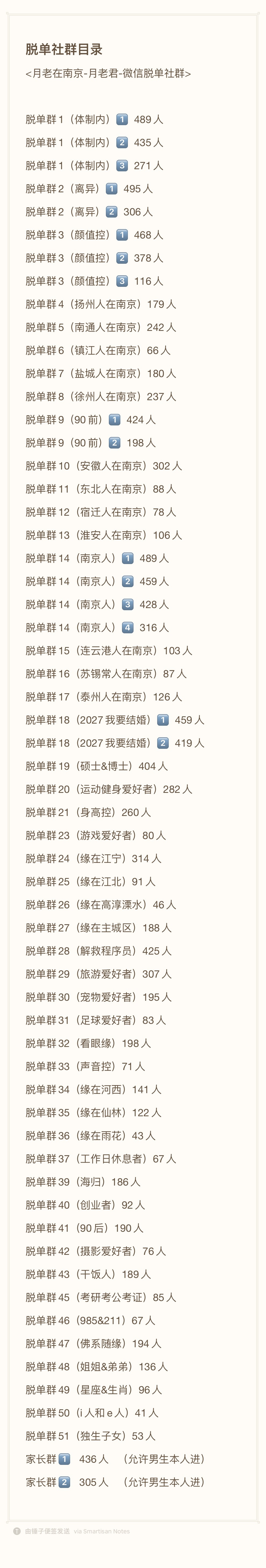 🔘最新！以下是所有脱单群及目前各群人数，可以带你有针对性的去认识更多的人，有兴