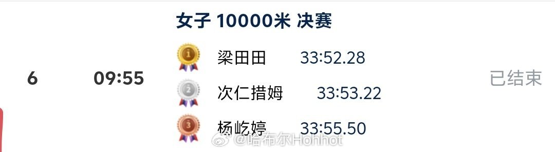 小魔王梁田田冠军赛万米夺冠田径田径说一哈你不知道的田径故事