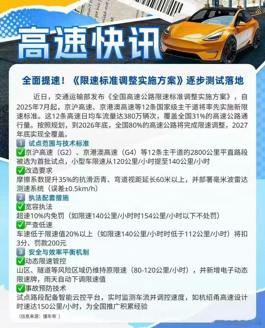 这真的假的？感觉可能性不大。毕竟有的品牌畅销车型，极速才130。还有人跑60在高