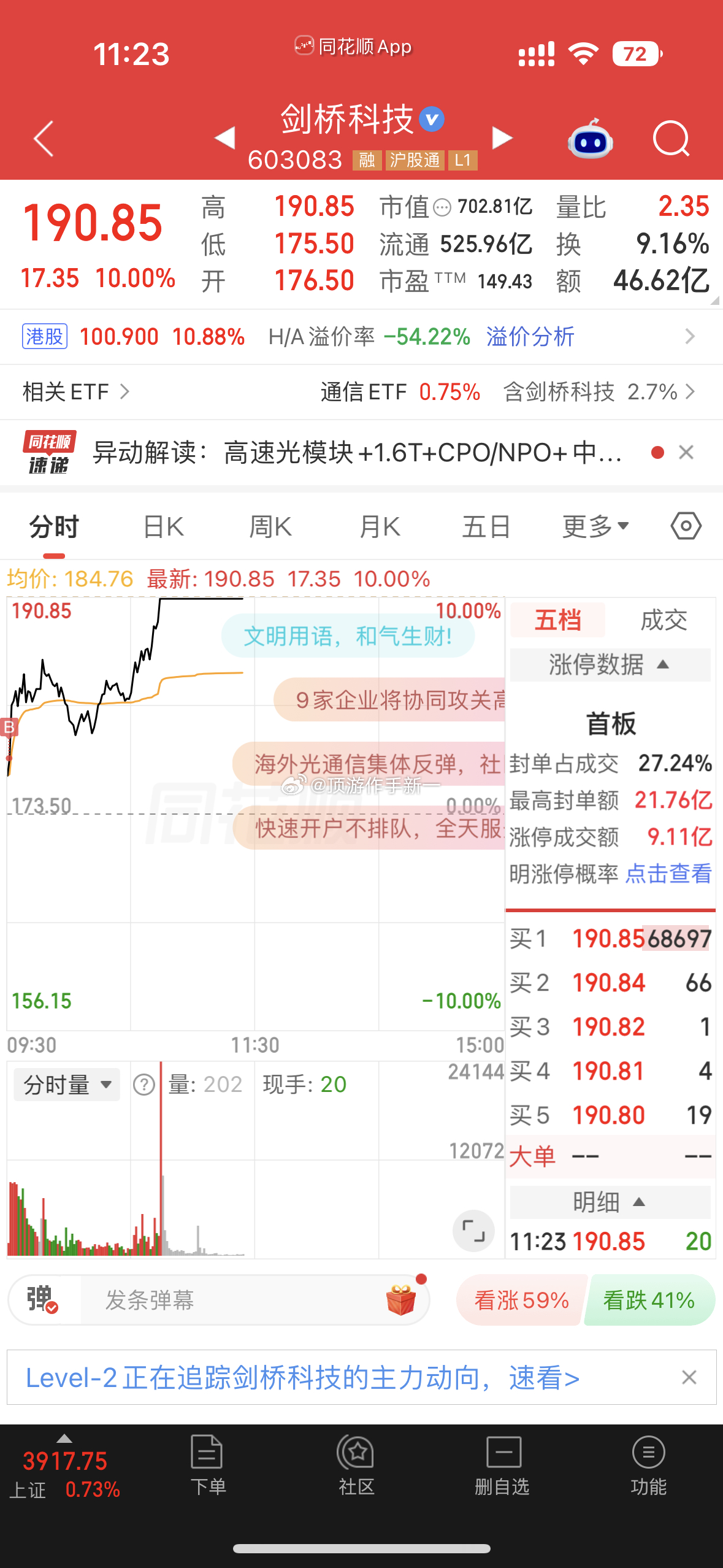 丰收时刻，坚持自己的判断[不愧是你] ​​​