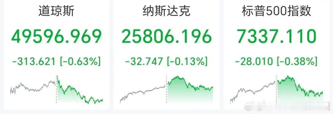 美股芯片股深夜普跌ARM、应用光电跌超10%，国际油价反弹美军称袭击伊朗军事设施