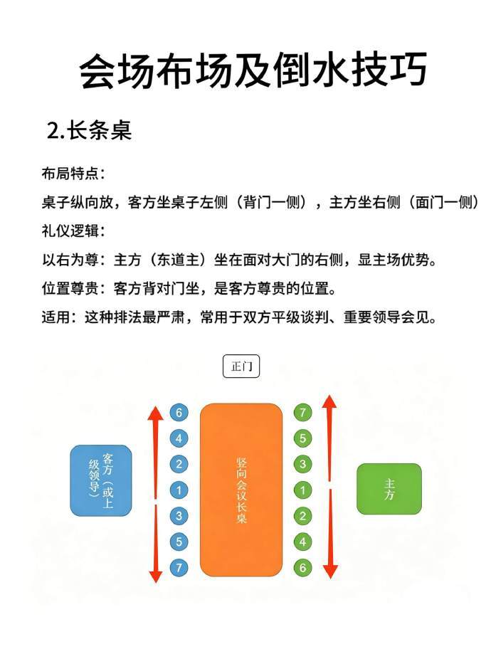 体制内来了个新人连端茶倒水都不会😅 