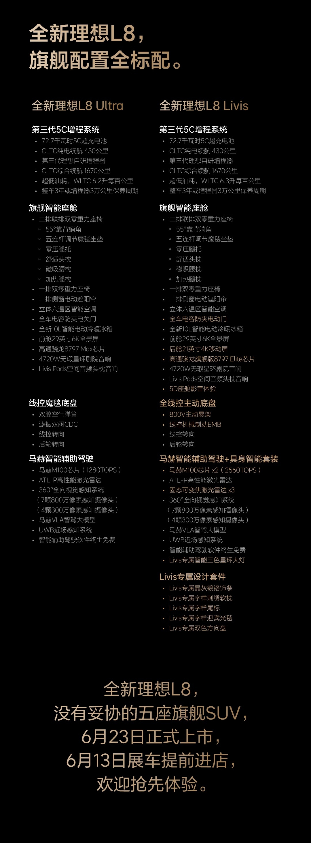 全新理想L8，五米多长的大五座，二排舒适度直追 MPV，座椅功能齐全，经常长途带