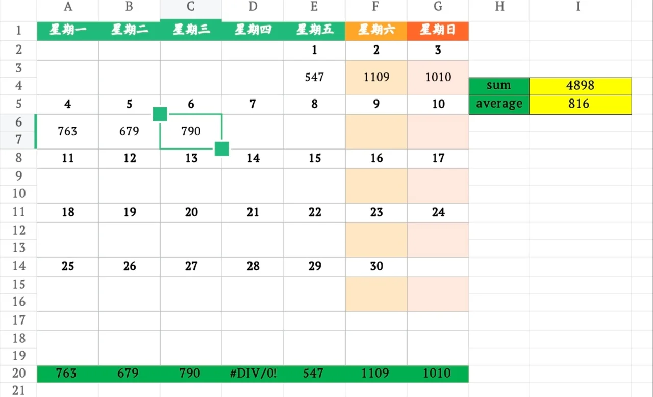 11月6日上海二手房成交量