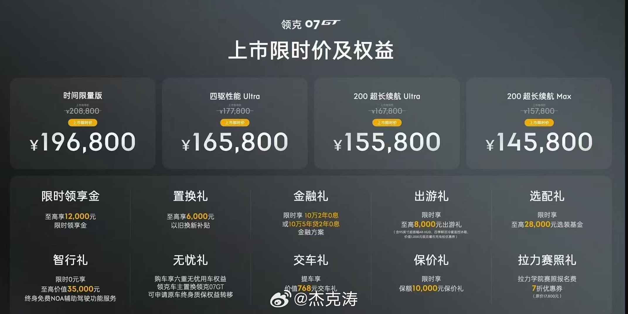 领克07GT 正式上市限时售价14.58万-16.58万15万级就带MRC电磁避