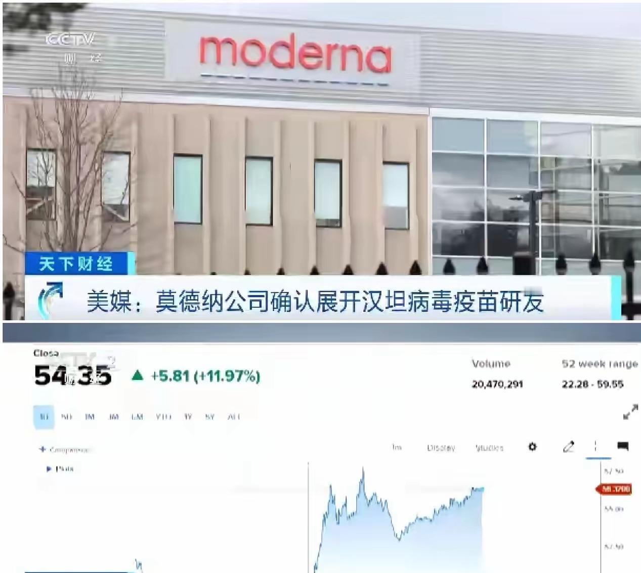 都不装了，莫德纳公司公开研发汉坦病毒疫苗
自汉坦病毒在洪迪厄斯爆发之前美国很多机