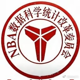 《关于破格提拔肯纳德、斯玛特为“巨头”的紧急通知》各NBA球迷协会、各论坛水友: