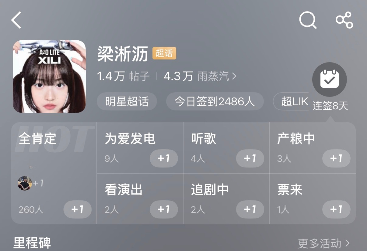 梁淅沥[超话]  恐怖的热度 ​​​