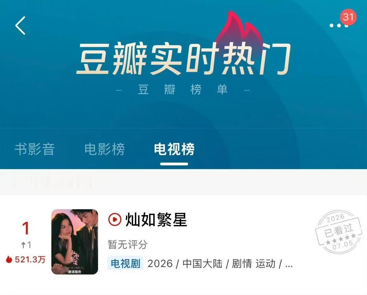 灿如繁星首日成绩灿如繁星首日热度虞书欣陈靖可灿如繁星成绩，灿如繁星登顶，首日就这