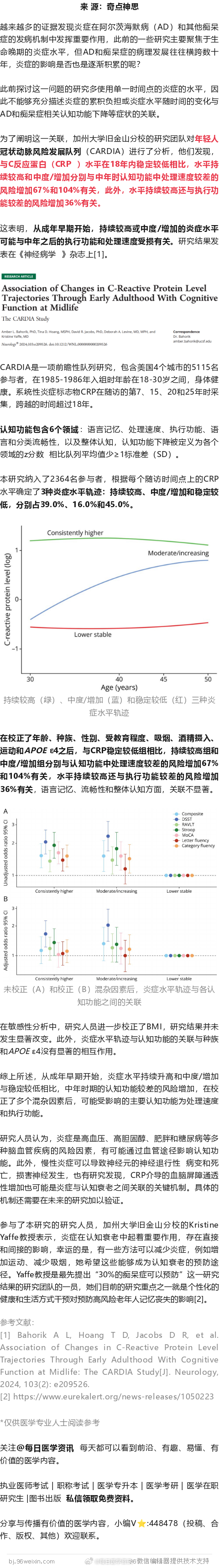 《神经病学》：年轻时的炎症水平高，与中年时的部分认知功能下降有关！ ​​​